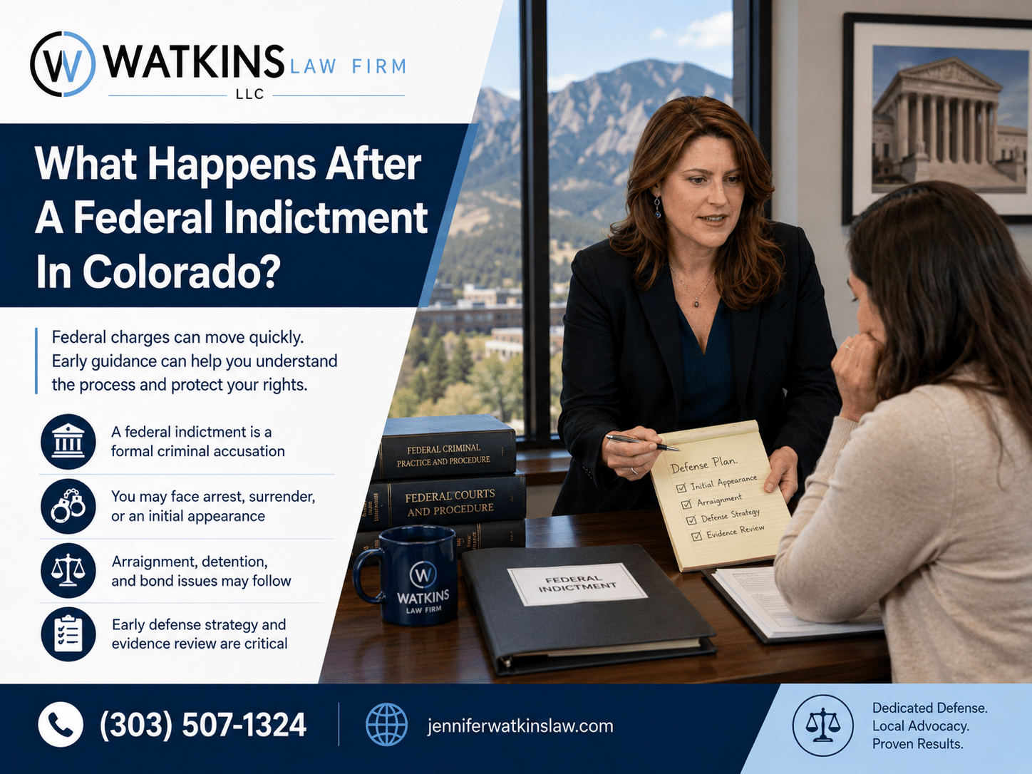 What Happens After A Federal Indictment In Colorado