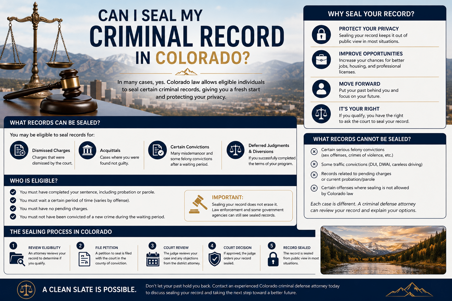 Can I Seal My Criminal Record In Colorado?